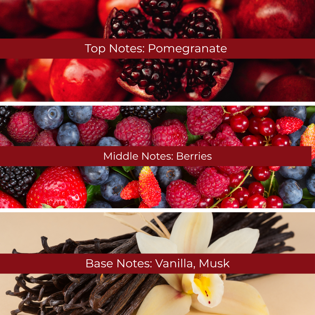 Pomegranate Fragrance oil