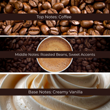Bold Coffee Fragrance Oil
