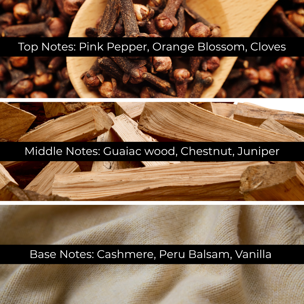By The Fire fragrance oil fragrance pyramid – spicy, woody, and warm notes of pink pepper, cloves, guaiac wood, chestnut, cashmere, balsam, and vanilla. Wholesale fragrance oils sold in Canada for candle making and home fragrance.