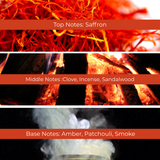 Campfire Ember Fragrance Oil