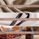 Cashmere Amber Fragrance Oil | LuxyM Candle Supplier