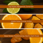 Frankincense & Myrrh Fragrance Oil for Candle Making | LuxyM