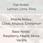 Holiday Hearthside fragrance oil with fragrance pyramid – citrus lemon and lime, pine top notes, spiced clove, allspice, cinnamon middle, and warm raspberry, maple, musk, vanilla base. High-quality fragrance oils in Canada for candles and wax melts