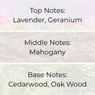 Mahogany Teakwood fragrance oil scent notes – lavender and geranium top, mahogany middle, cedarwood and oak wood base. Premium fragrance oils sold in Canada for candles, soaps, and wax melts.