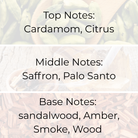 Visual scent chart for Palo Santo fragrance oil showing cardamom, citrus, saffron, palo santo, sandalwood, amber, smoke, and wood notes