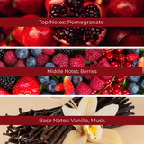 Pomegranate Fragrance Oil