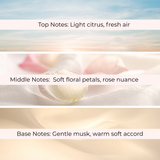 Soft Petals Fragrance Oil