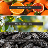 Tonka Bean Agarwood Fragrance Oil