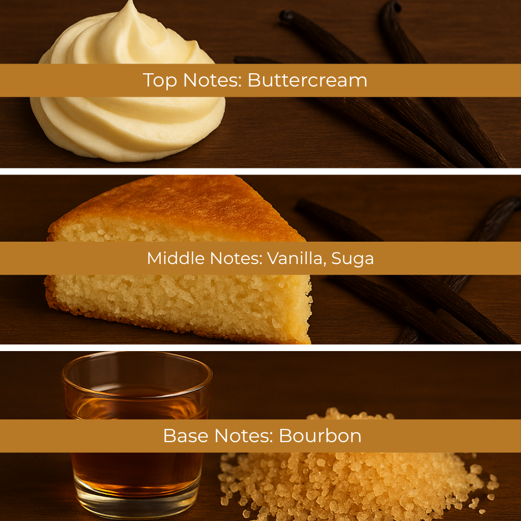 Vanilla Fragrance oil - LuxyM candle supplier